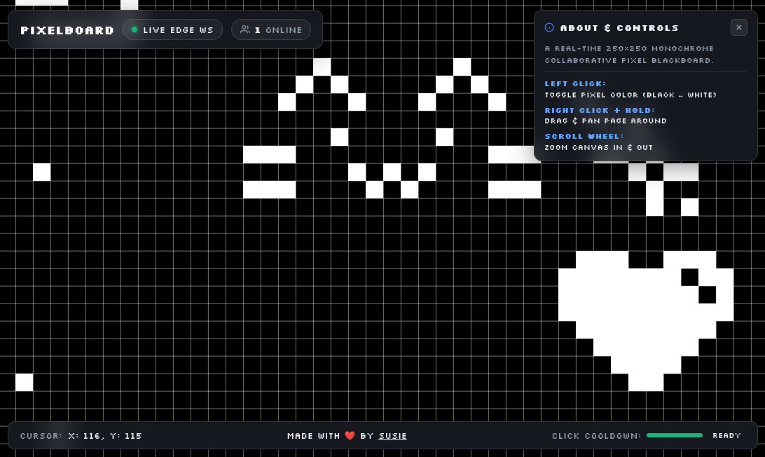 PixelBoard Collaborative Real Time Canvas